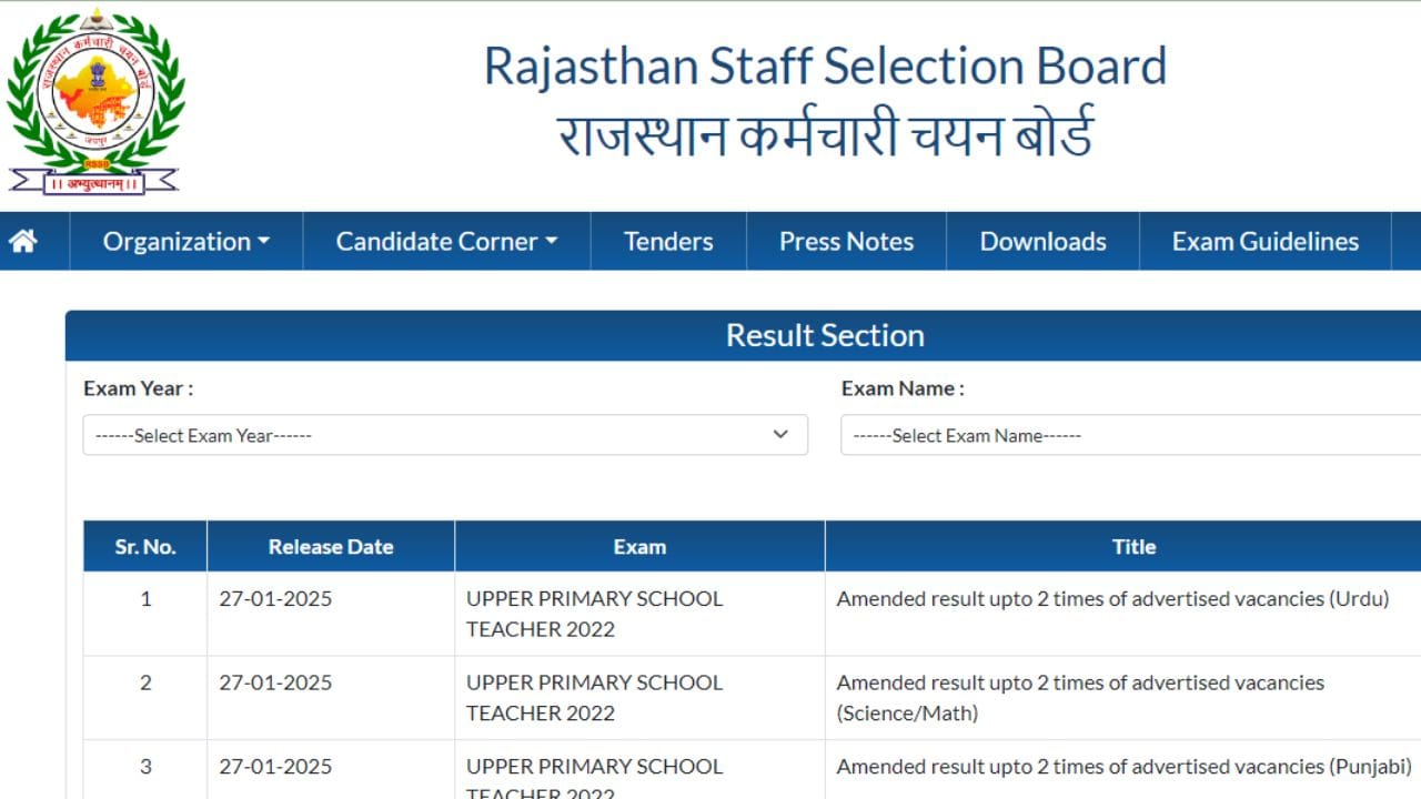 RSSB CET Result 2025